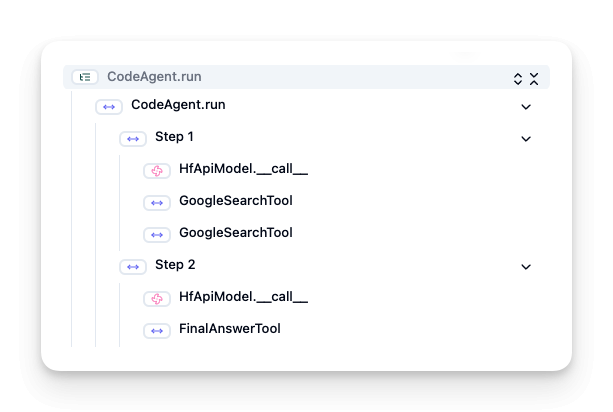 ساختار Trace و Spanهای اجرای CodeAgent در ابزار مشاهده‌پذیری