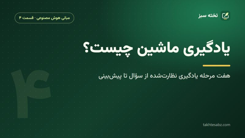 یادگیری ماشین چیست؟ هفت مرحله یادگیری نظارتشده از سؤال تا پیشبینی