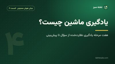 یادگیری ماشین چیست؟ هفت مرحله یادگیری نظارتشده از سؤال تا پیشبینی