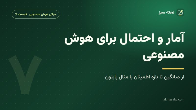 آمار و احتمال برای هوش مصنوعی؛ از میانگین تا بازه اطمینان با مثال پایتون