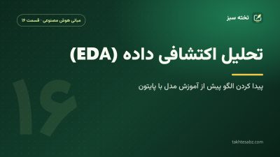 تحلیل اکتشافی داده (EDA)؛ پیدا کردن الگو پیش از آموزش مدل با پایتون