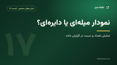 نمودار میلهای یا دایرهای؟ نمایش تعداد و نسبت در گزارش داده با Matplotlib