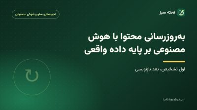 کاور مقاله بهروزرسانی محتوا با هوش مصنوعی بر پایه داده