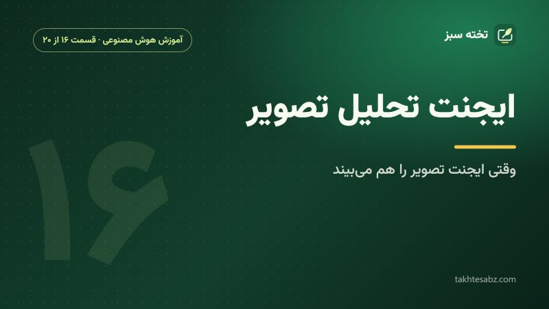 ایجنت تحلیل تصویر؛ ساخت ایجنت بینایی با smolagents